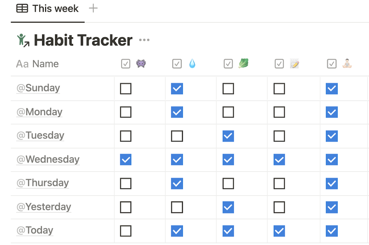 Daily habits checklist displayed in weekly format